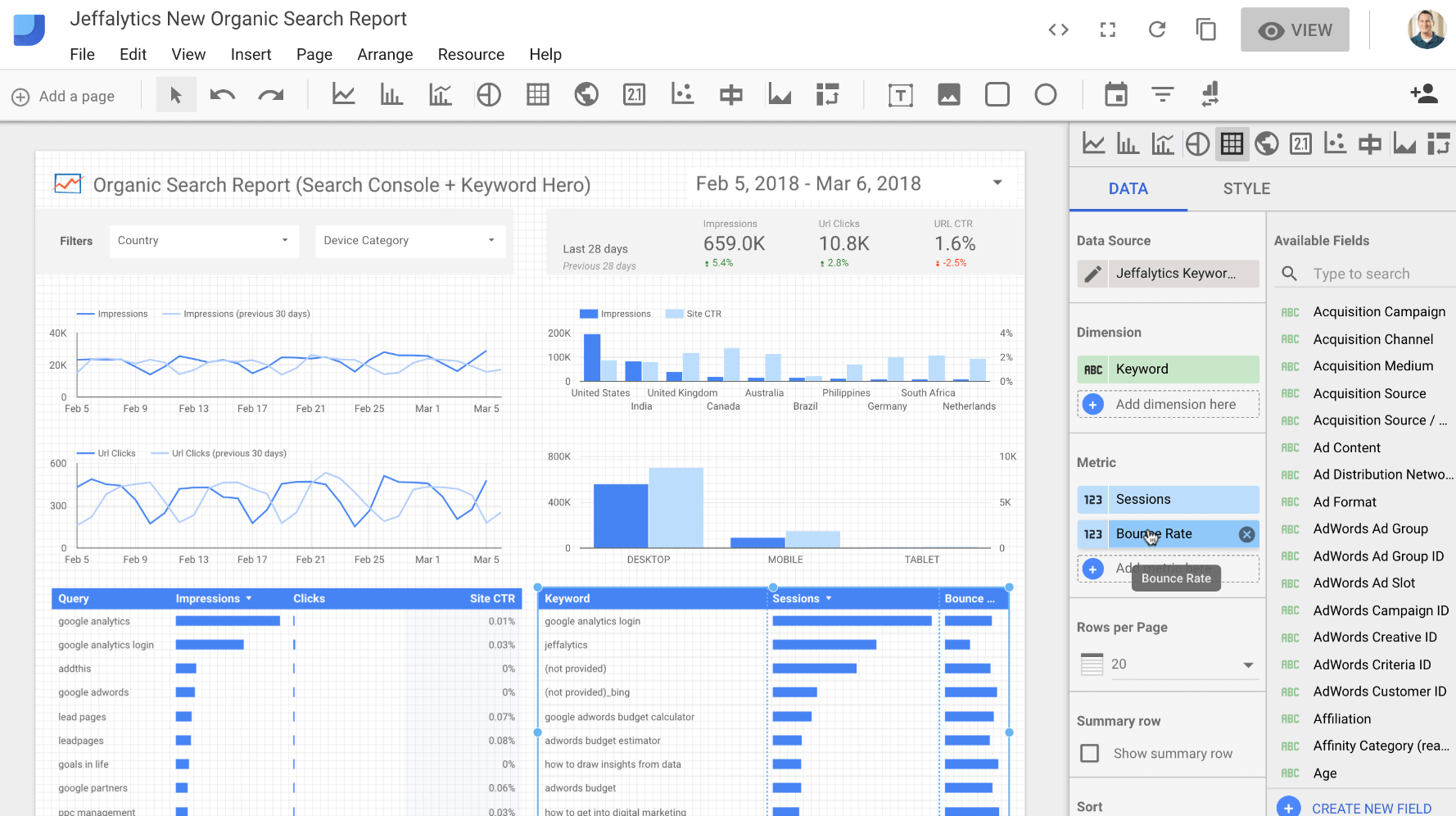 Adding metrics to our SEO Dashboard