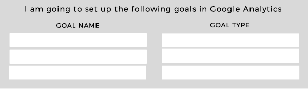 I am going to set up the following goals in Google Analytics